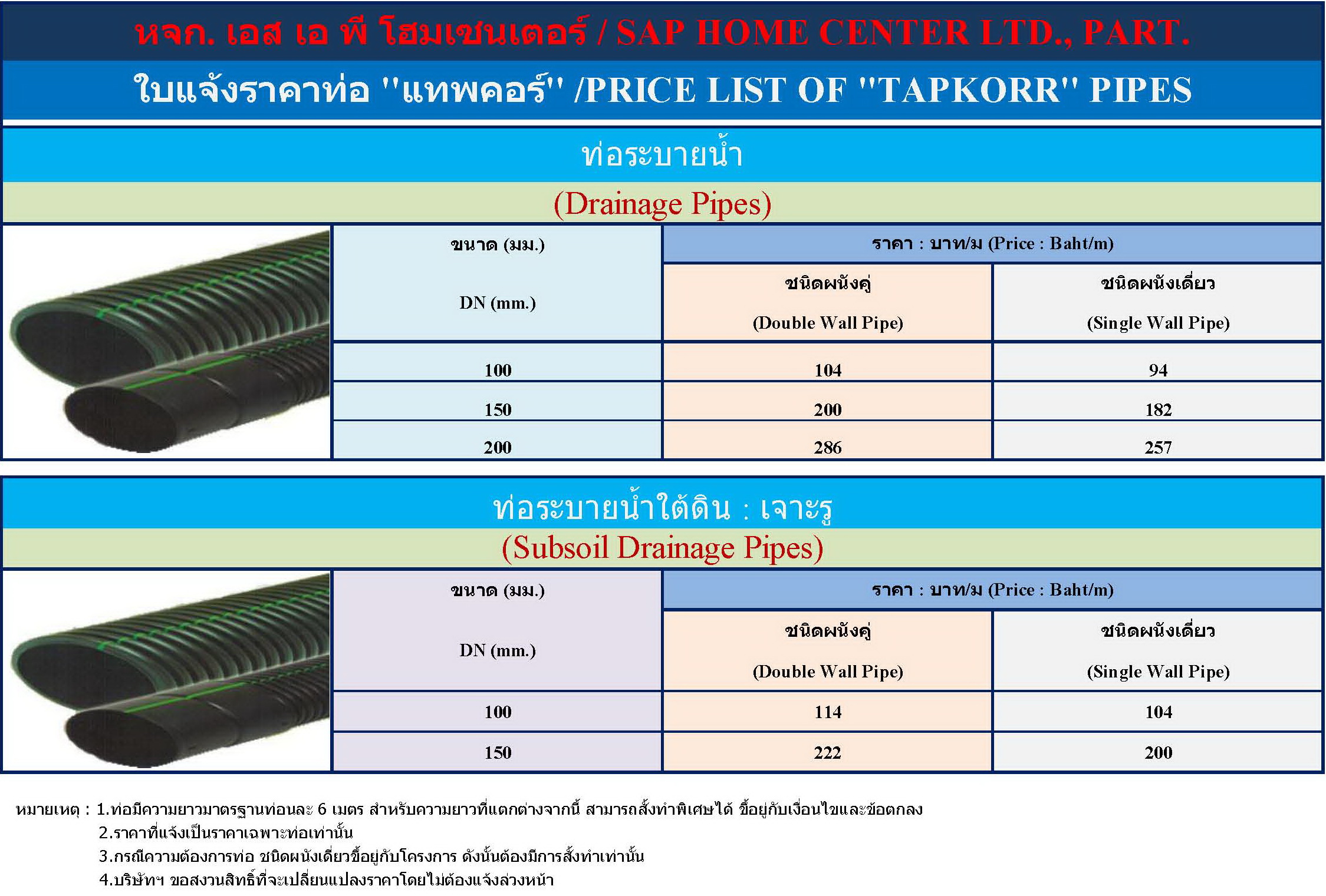 ราคาท่อ Tapkorr